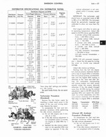 1973 AMC Technical Service Manual183.jpg